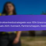 Impact van sociale media op de deelname aan FIFA Grassroots Festivals 2025: Campagnes, Bereik, Betrokkenheid
