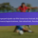 Culturele Representatie In FIFA Grassroots Festivals 2025: Lokale tradities, Activiteiten, Showcases
