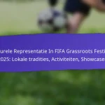 Burgerparticipatie via FIFA Grassroots Festivals 2025: Gemeenschapsinitiatieven, Betrokkenheid, Resultaten