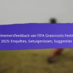 Deelnamebehoud na de FIFA Grassroots Festivals 2025: Follow-up, Betrokkenheid, Gemeenschapsopbouw