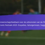Leeftijdsgroepanalyse in FIFA Grassroots Festivals 2025: Jeugdcategorieën, Deelnamencijfers, Trends