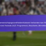 Gemeenschapsfeedbackmechanismen voor FIFA Grassroots Festivals 2025: Enquêtes, Forums, Discussies