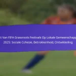Vergelijkende Analyse Van FIFA Grassroots Festivals 2025: Regionale Verschillen, Deelnamencijfers, Resultaten