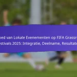Diversiteit in FIFA Grassroots Festivals 2025: Vertegenwoordiging, Inclusiviteit, Outreach-inspanningen