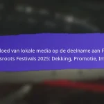Deelnemersfeedback van FIFA Grassroots Festivals 2025: Enquêtes, Getuigenissen, Suggesties