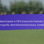 Vrijwilligerstrainingprogramma’s voor FIFA Grassroots Festivals 2025: Voorbereiding, Effectiviteit, Feedback
