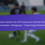 Gemeenschapsworkshops Gerelateerd Aan FIFA Grassroots Festivals 2025: Planning, Betrokkenheid, Feedback