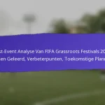 Vrijwilligerstrainingprogramma’s voor FIFA Grassroots Festivals 2025: Voorbereiding, Effectiviteit, Feedback