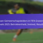 Rol van lokale bedrijven in FIFA Grassroots Festivals 2025: Sponsoring, Deelname, Gemeenschapsimpact