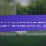 Betrokkenheidsstrategieën voor FIFA Grassroots Festivals 2025: Outreach, Partnerschappen, Deelname