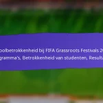 Impact van het weer op de FIFA Grassroots Festivals 2025: Opkomst, Activiteiten, Deelnemerservaring