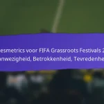 Langdurige Impact Van FIFA Grassroots Festivals 2025: Gemeenschapsontwikkeling, Jeugdbetrokkenheid, Behoud