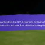 Partnerschappen Met Scholen Voor FIFA Grassroots Festivals 2025: Programma’s, Betrokkenheid, Resultaten