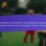 Impact van lokale cultuur op FIFA Grassroots Festivals 2025: tradities, activiteiten, betrokkenheid van de gemeenschap