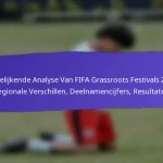 Impact Van FIFA Grassroots Festivals Op Lokale Gemeenschappen In 2025: Sociale Cohesie, Betrokkenheid, Ontwikkeling